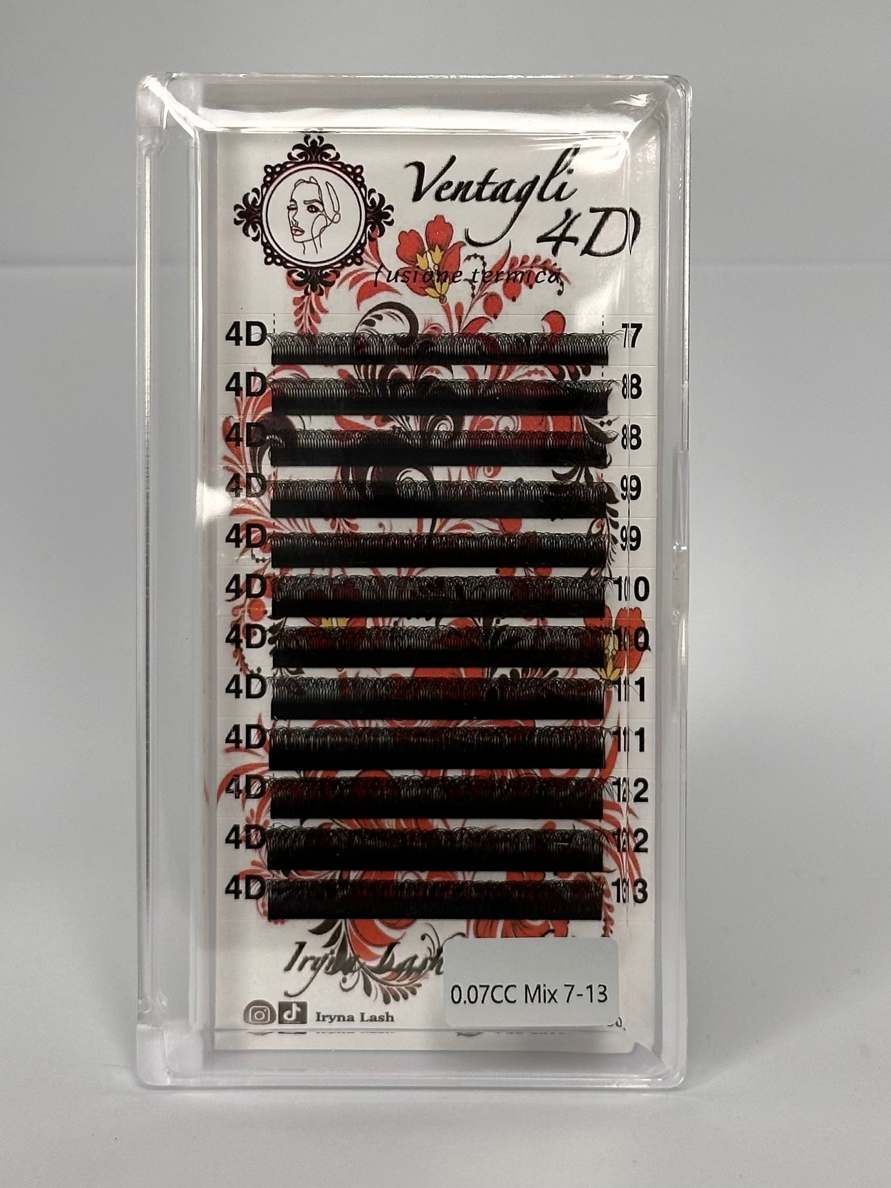 Ventagli 4D a fusione termica